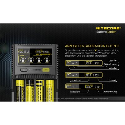 Nitecore SC4 Schnellladegerät