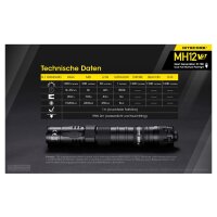 Nitecore®MH12 V2 1200Lumen Taschenlampe