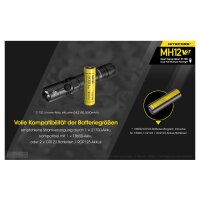 Nitecore®MH12 V2 1200Lumen Taschenlampe