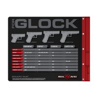 REAL AVID Smart Mat für Glock® Pistolen