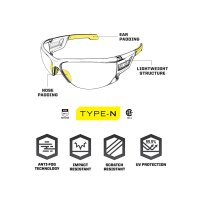Mechanix Schutzbrille Vision Type-N